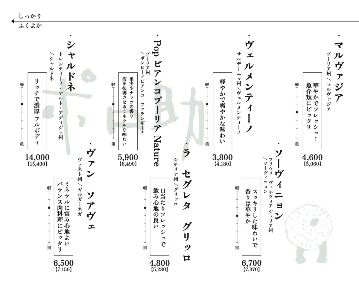 メニュー