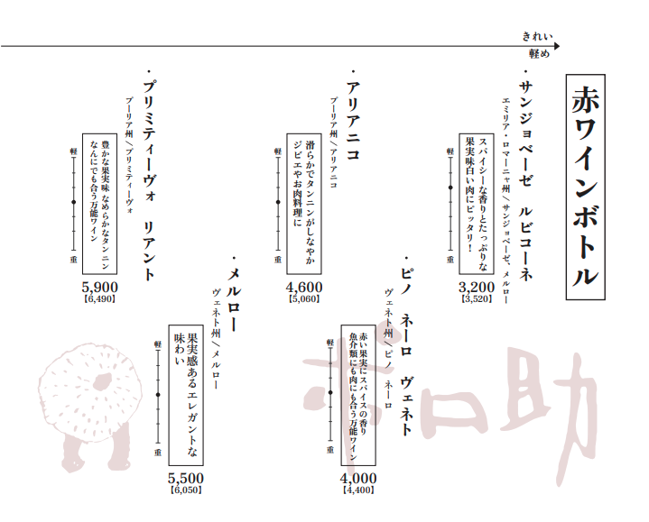 メニュー