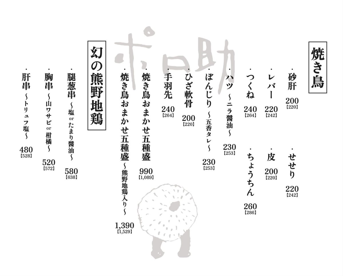 メニュー