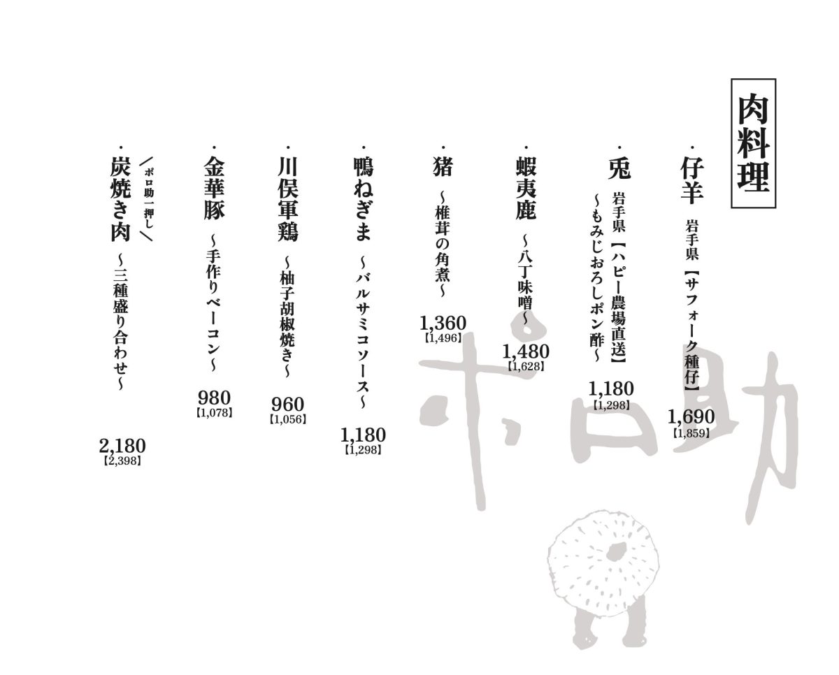 メニュー