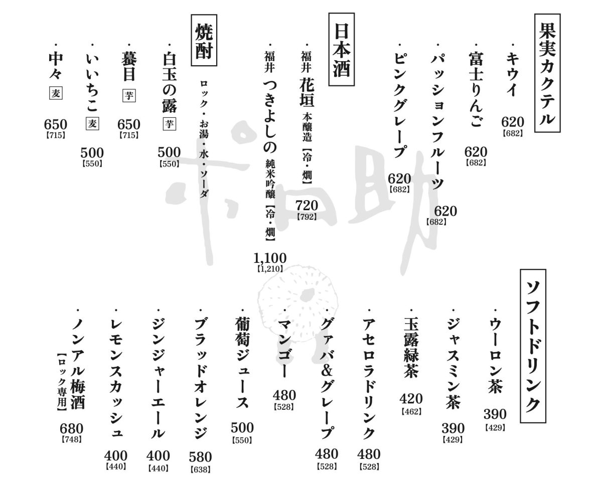 メニュー