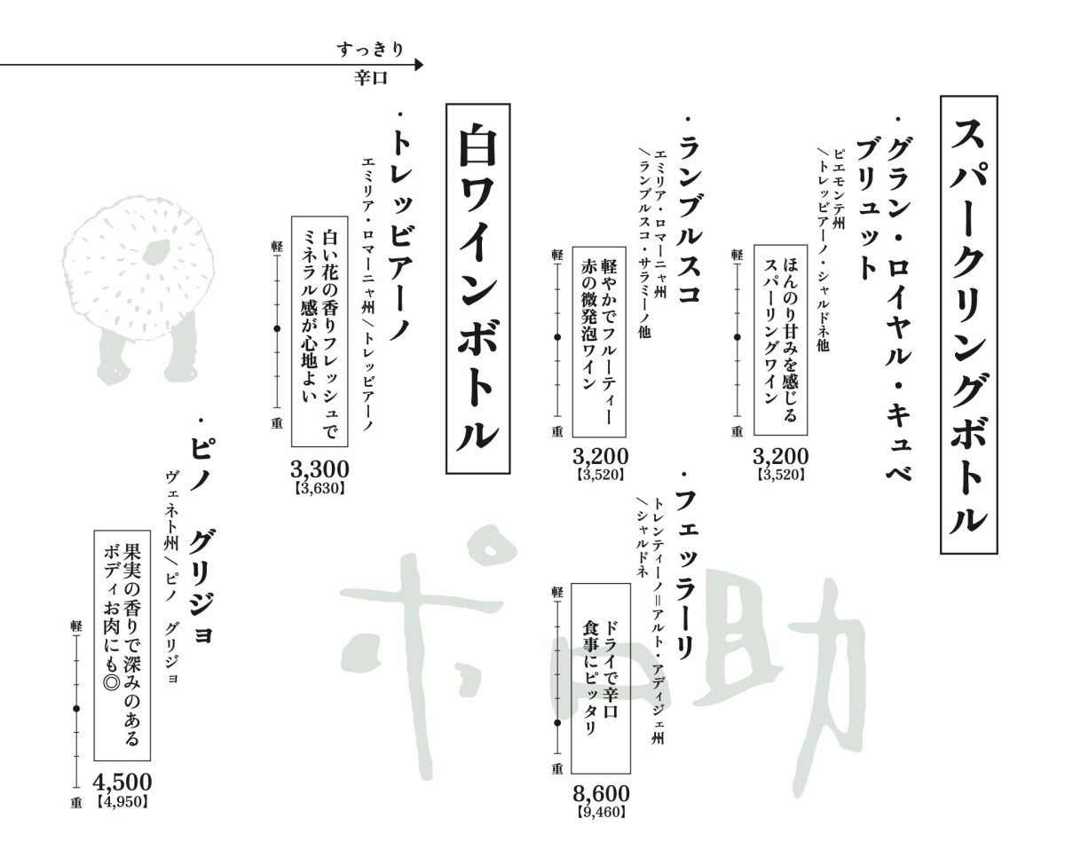 メニュー